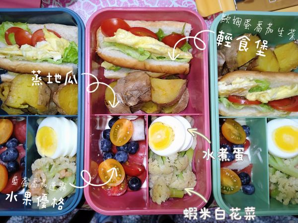 健康繽紛早餐盒