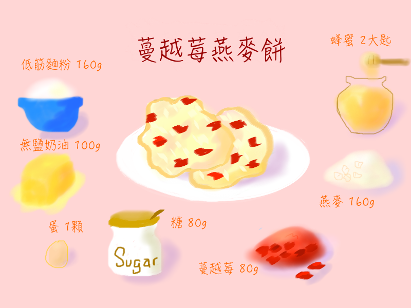 蔓越莓燕麥餅