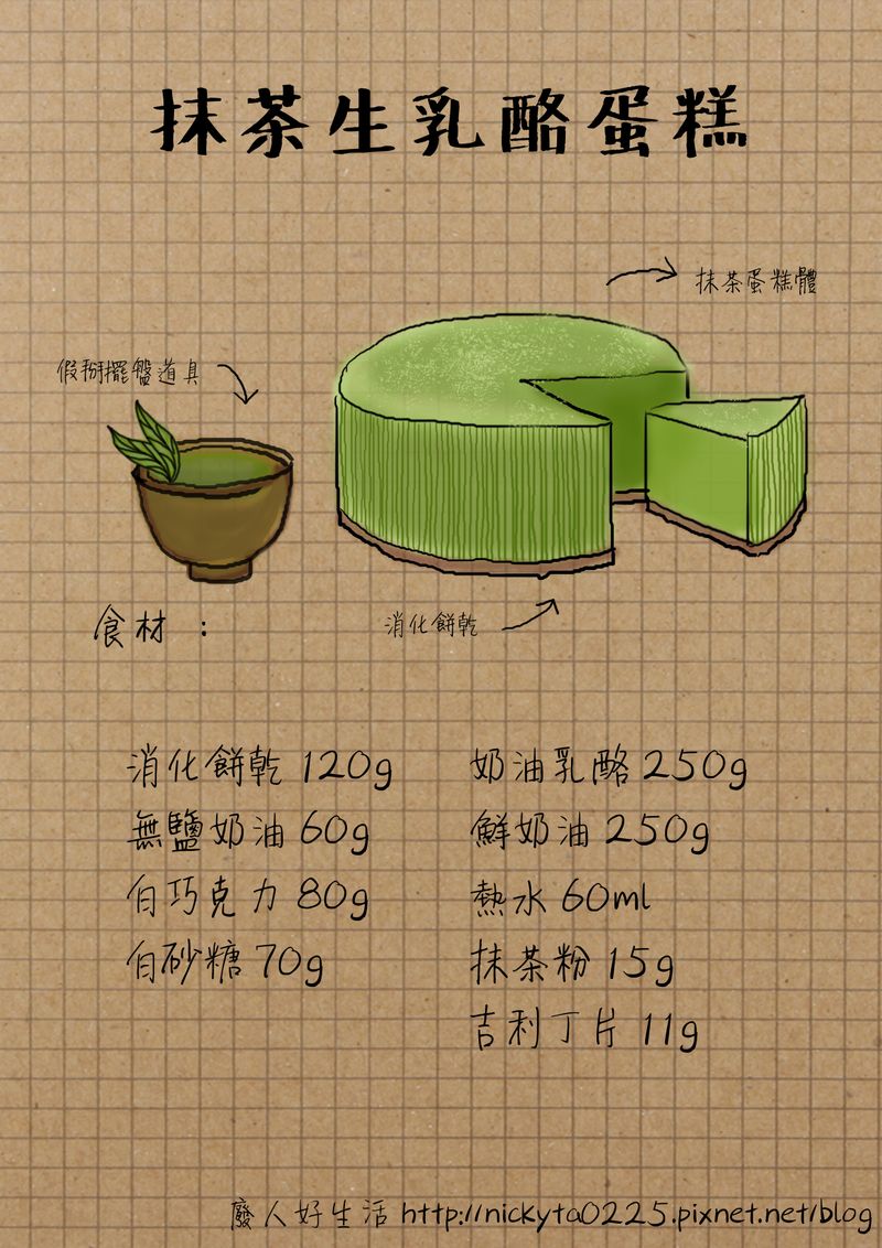[免烤箱]抹茶生乳酪